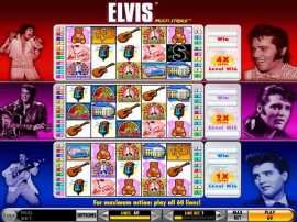 Play Book of Ra Slot