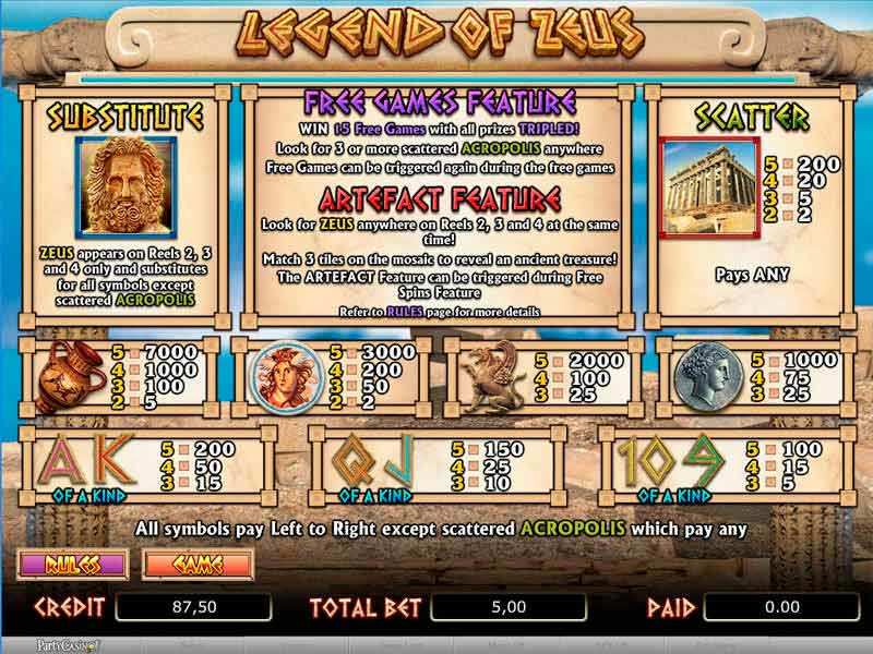 Play Legend of Zeus Slot