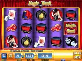 Play Muse Slot