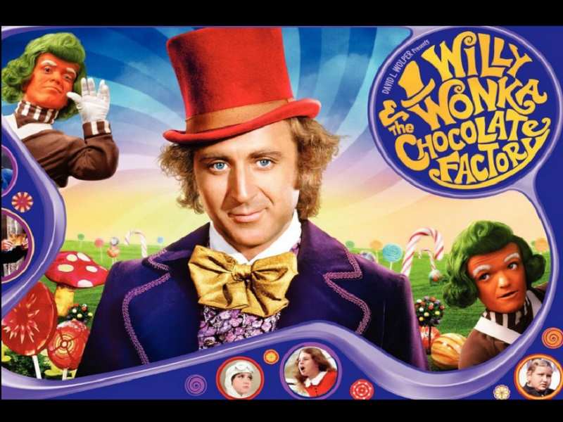 Willy Wonka Slot Machine 2018